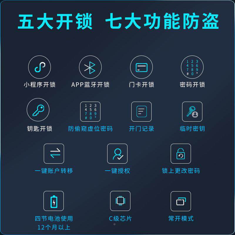 家用智防盗店门锁酒宾馆出租刷房木门CC121电子锁IC智能卡能卡锁