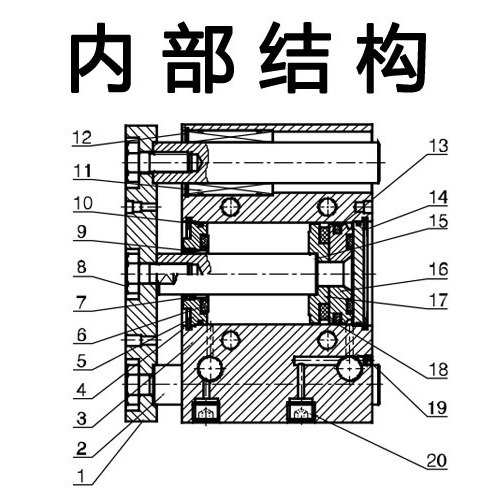EMC亿太诺SGL型三杆导杆气缸直线轴承12/16/20/25/32/40/50可