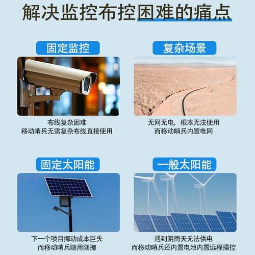 动移识太阳能监755哨兵站无电无网工地现场智能控临时布控别安全