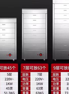 钨斯客煲仔饭柜商用外卖加热柜快餐饭菜保温箱保温台煲仔炉多功能