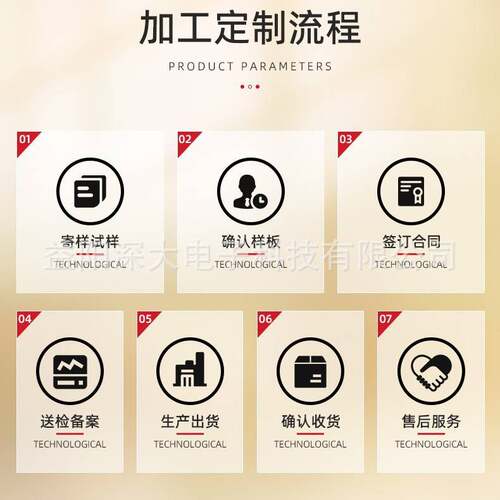 模式三壁挂式EV电动汽车国标GBT家用交流充电桩大屏显示 预约充电