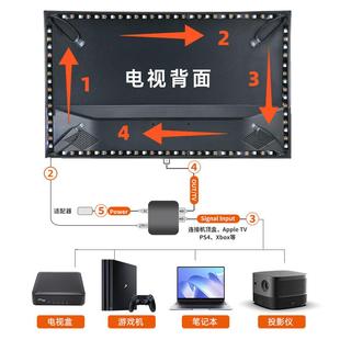 HDMI流光溢彩电背视景灯带光电脑同步氛M91001围huepla声y同屏跨