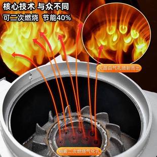 新型农村下气多排烟地烟烤火炉无道烟化炉室内功能取暖炉FPN取暖