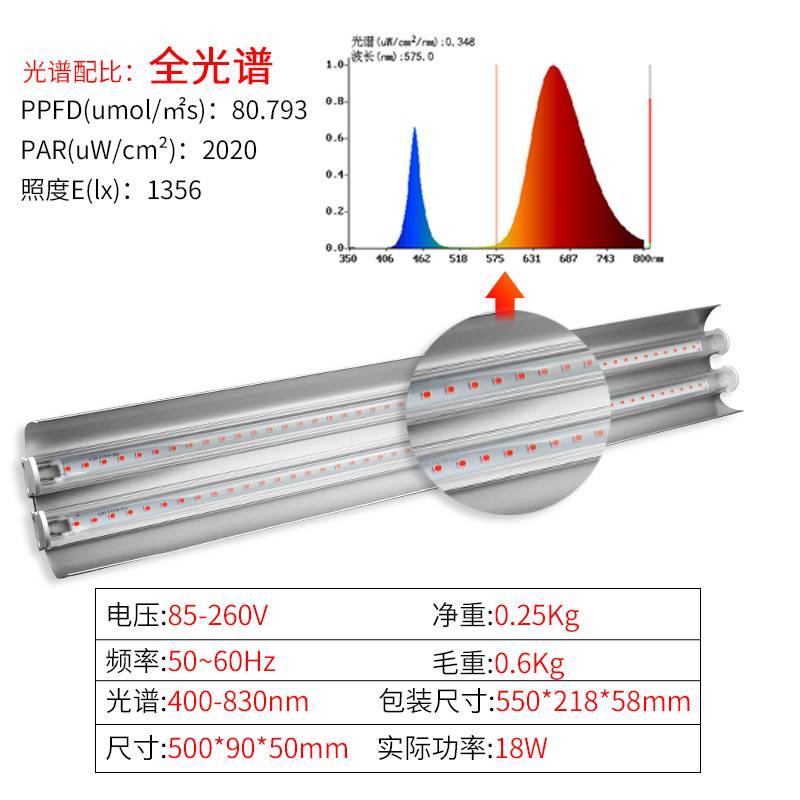亚马逊多肉补光灯温室上色全光谱家用LED植物生长灯室内仿太阳光