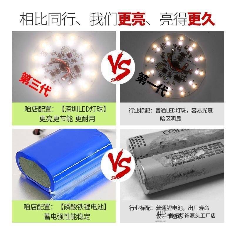 太阳能壁灯欧式户外复古壁灯防水花园别墅外墙阳台过道庭院灯中式