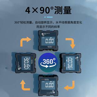IP54高精度液晶屏数显倾角盒四面磁力倾角仪数显角度仪坡度尺