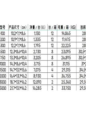IMA793304双向变压器TRANSFO1RMERT-WO-WAY10V/220V100VPYZPA5000