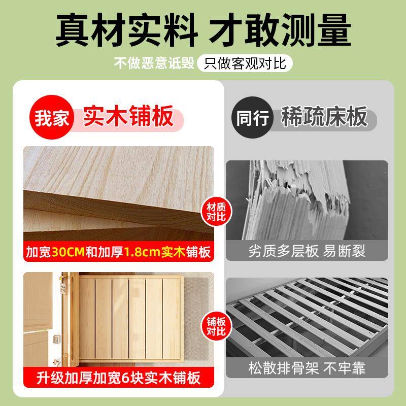 实木床简约现代18卧室双人米床1.5米经济人床1.2出单X-1206租房型