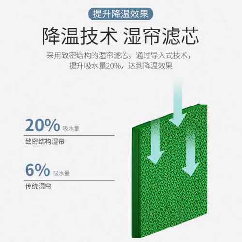 SL1829双人-朗慕新款水冷床垫 空调扇床垫 学生宿舍降温制冷水垫