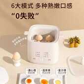 德国2025新款 煮蛋器家用宿舍小型多功能煮鸡蛋定时预约蒸蛋器