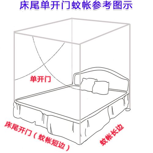 床尾开门蚊帐加密老式短边开门侧开门家用学生宿R舍单人双人床加