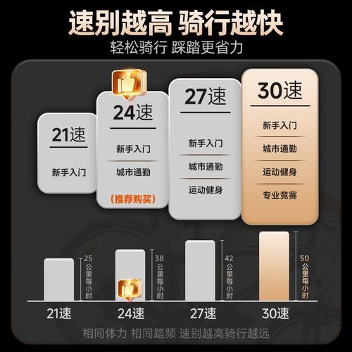 山地自行车成人男款女青少年学生减震越野变速上班代步公路赛单车