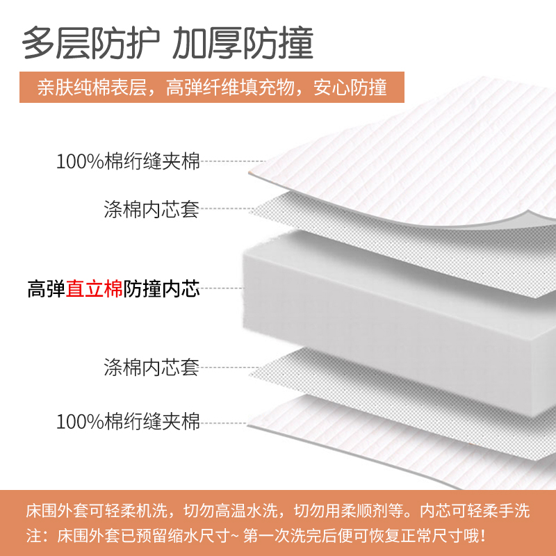 婴儿床床围软包围栏防撞a类儿童拼接床护栏全棉宝宝ins风透气床品