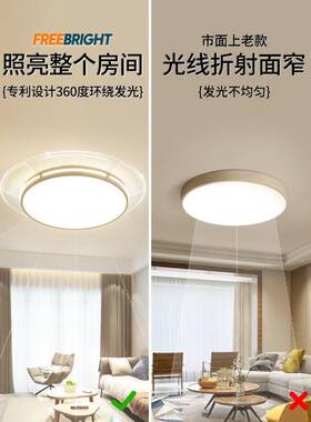 客厅吸顶灯led圆形尺寸直径80/100/120cm/1米大厅会议室灯具