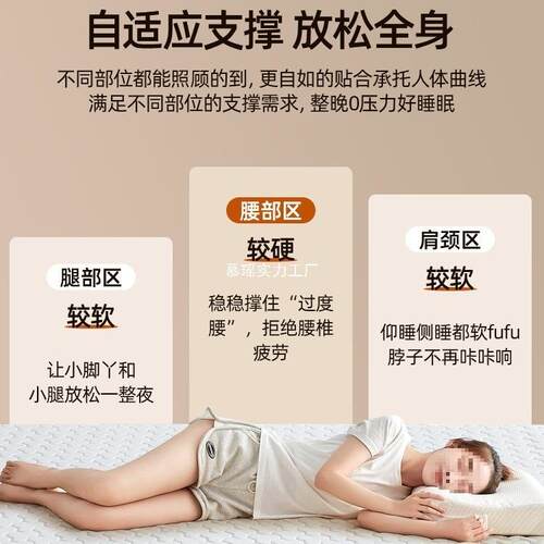 记忆单棉床垫家用软垫卧MYMCZMKR生室榻榻薄款学宿舍人租房海米绵