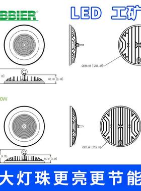 跨u境MAP爆品l间ed工矿灯工厂车照亮明灯防水防尘fo工矿灯高灯飞