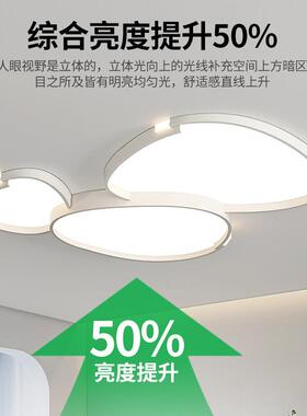 682室灯创意现代款简约客厅灯新造卧型灯E鹅卵石个性LD吸顶灯