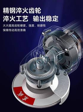 电角YOO动磨机切割机家能用磨光机手磨机打磨机多功工具东城