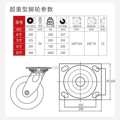 刹超重型脚轮静音抗压铁芯橡胶484/轮45/6/8寸物流备带车设承重脚