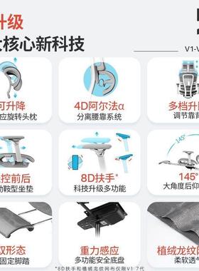 V人体舒工学椅子8d背护腰透气电脑办公椅靠适家用电竞1老板V18D椅