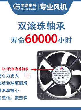 18cm工业配电柜轴流风机FL18060 AC220/380V 50W 180*60mm排风扇