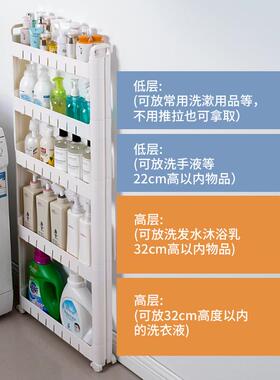 1cm宽夹缝置物架门后架冰箱边缝隙窄缝拉篮超1窄极JMH65882收窄纳