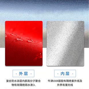 太阳伞遮阳伞大型户外摆摊四方折叠庭院伞室外雨棚加厚防晒斜马小