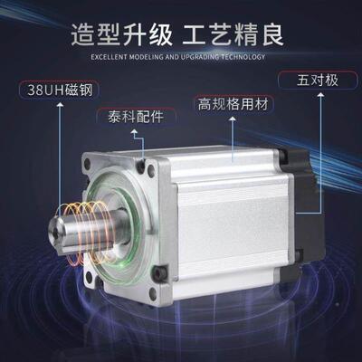 私服电机伺服电机交减速机速减器步一CRP体驱动流布进进电机马达