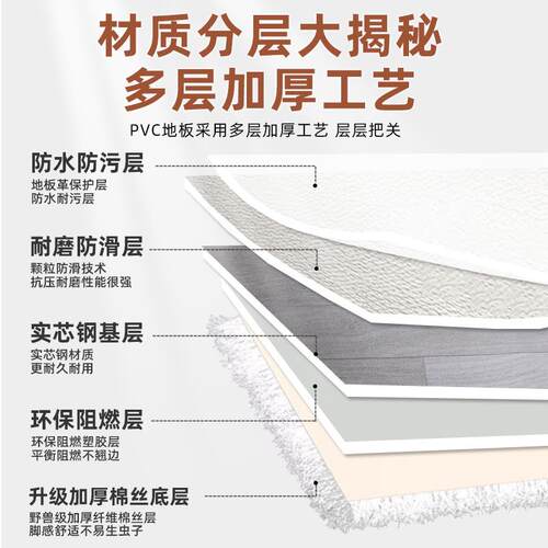 地革LCZ加厚耐磨pvc地胶防水地泥直接铺家用地塑板贴板胶地板铺垫