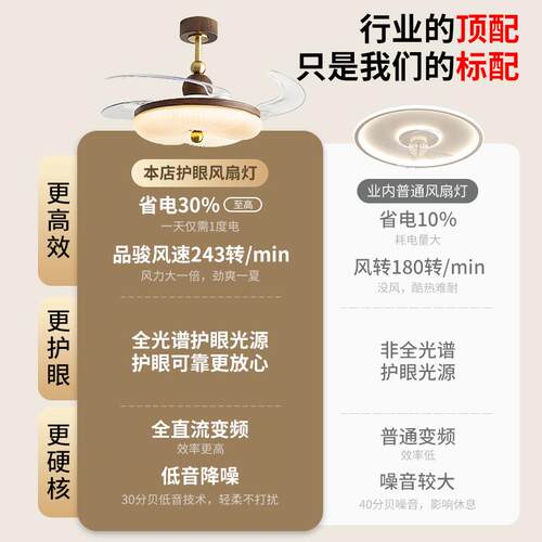 跨境中古奶油风餐厅吊扇现500代简卧室隐形灯静音2电扇灯205风约