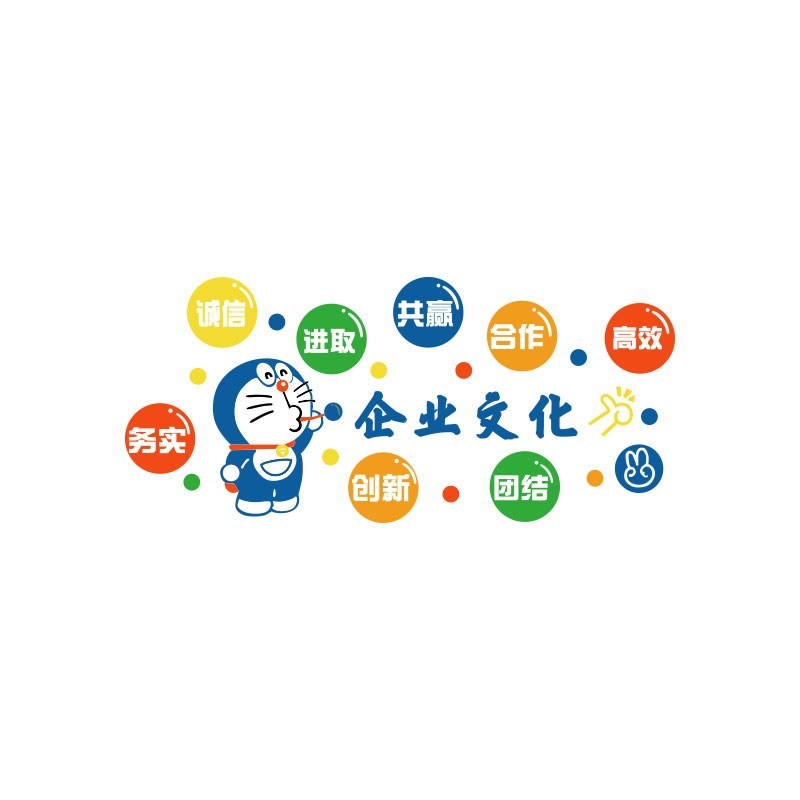 企业文化办公室墙面装饰公司励志标语贴纸布置背景高级感工位氛围