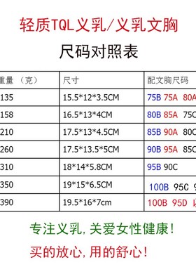 轻质义乳术后硅胶腋下假乳仿真胸透气游泳夏季胸垫螺旋送文胸 TQL