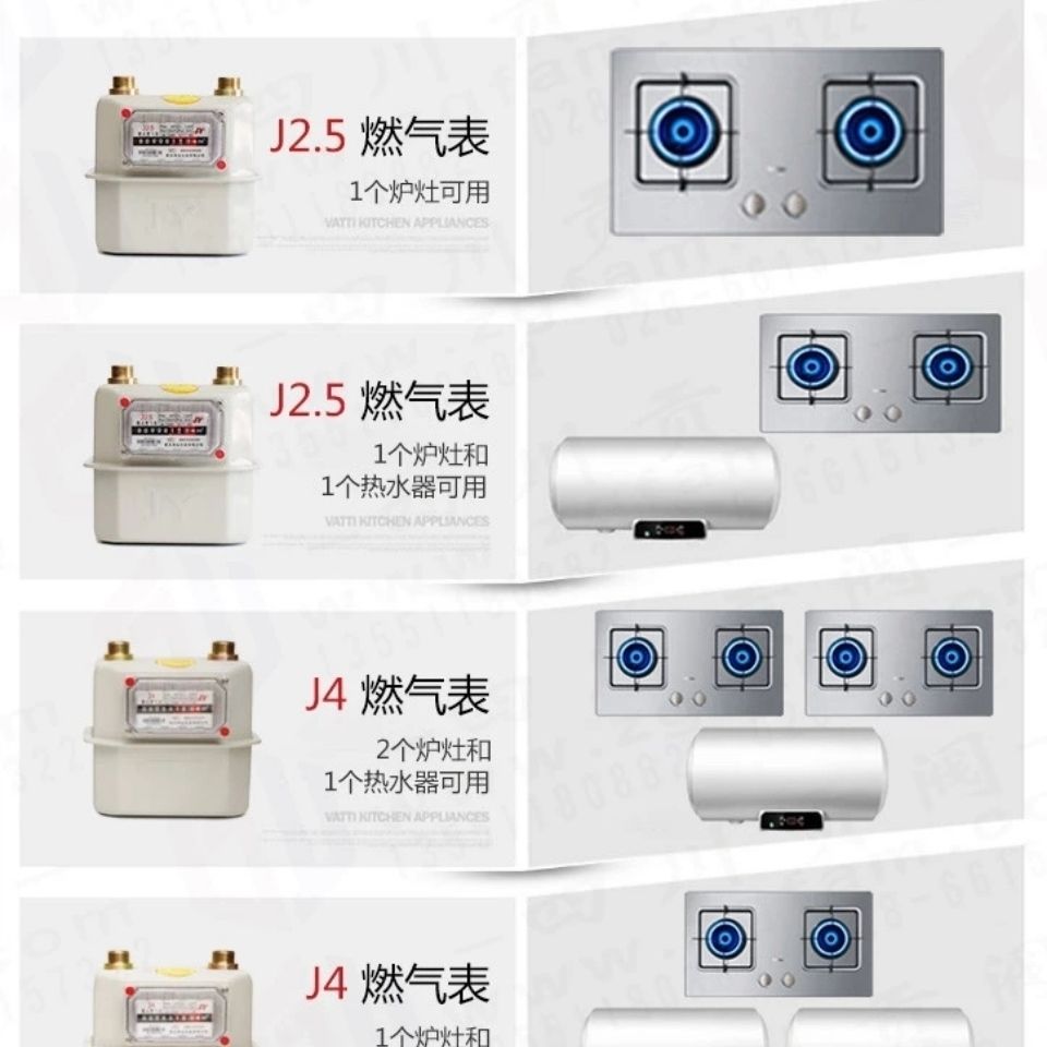 重庆燃气表煤气表家用膜式天然气表J2.5J4小流量燃气表