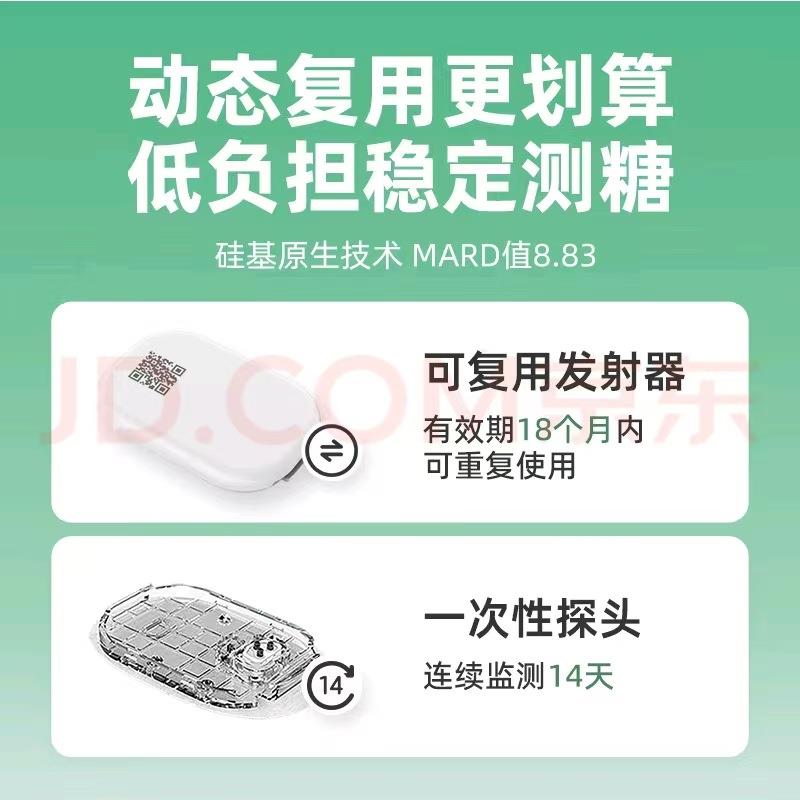 基基轻享硅版动态血享糖仪硅轻发射器传460感器