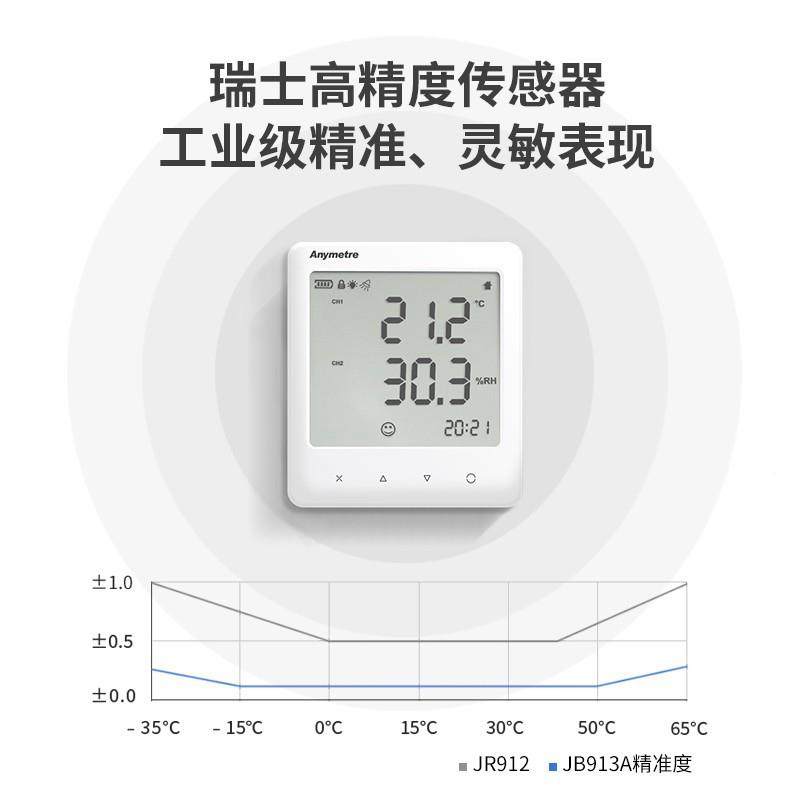 美德时高工精度测温湿度计WRA业用室内温空气干湿度检露点仪家用