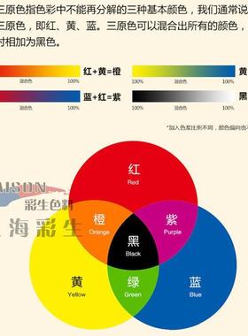红色浆浆_无树脂牌红色浆_生红170颜料色2KG装（彩每公斤CTH-1003