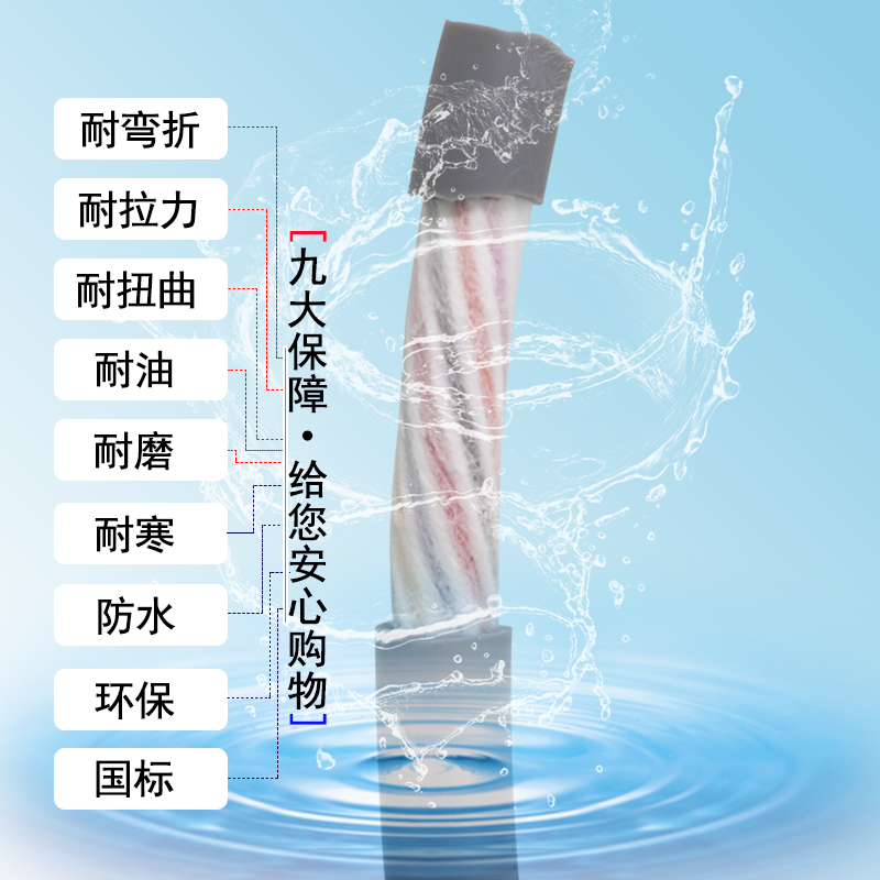 耐弯折柔性电缆trvv拖链电缆线2/3/4/5/6/7/8/10/12U-40芯0.3平方