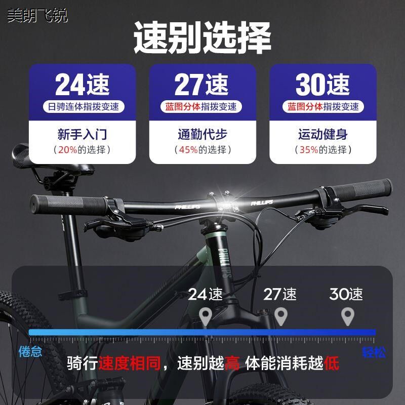 山地车软尾自行车架双减震大人越野单车双碟刹男式变速赛车