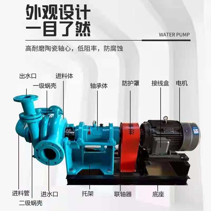 80ZJE-11压滤机入料泵加压杂质泵洗煤厂给料泥浆离心渣浆泵