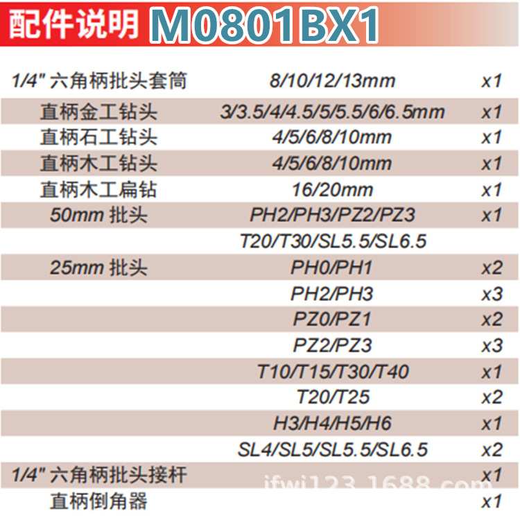 日本 makitaM0801B冲击钻多功能两用家用手电钻调速套装M0801B
