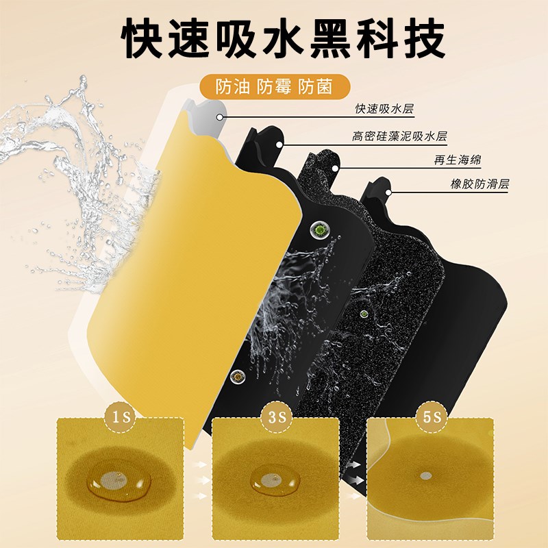 爱心L形厨房地垫吸水吸油可擦免洗脚垫子可裁剪心形家用垫子