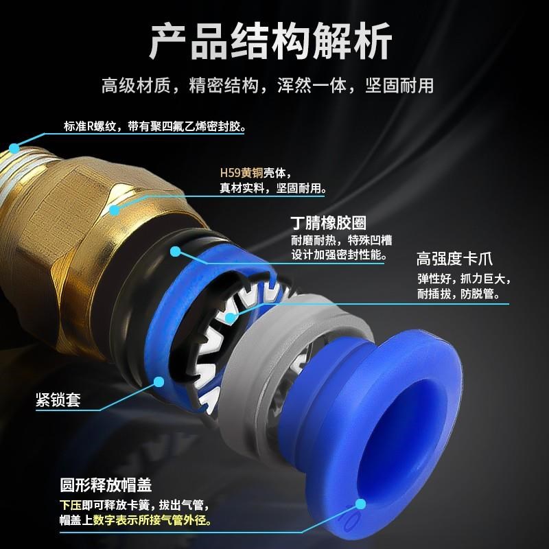 气管快速接头模具水嘴公制螺纹直通PC水管气嘴粗牙铜配件8-M8/M10