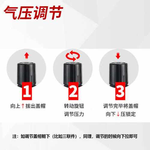RIH瑞亨AC2000/BC3000亚德客型气动气源三联件油水分离器气源处理
