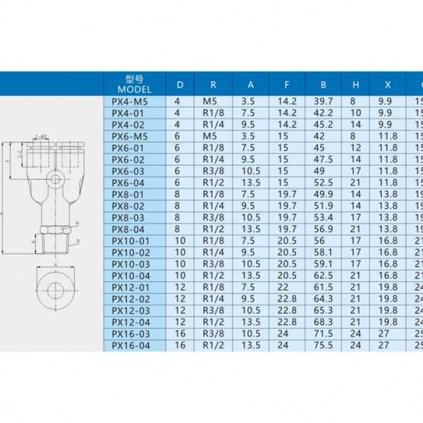 气动接头PX4/6/8/10-M5/01/02/03/04分支螺纹三通Y型气管快速快插