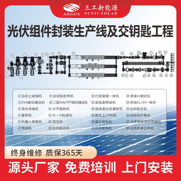 三工新能源太阳能光伏整线一体化解决方案项目策划整线设备