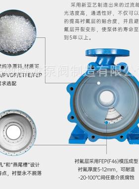 ifh塑料泵耐酸碱离心泵卧无品牌/式盐酸化工泵卸氟酸泵安徽腾龙泵