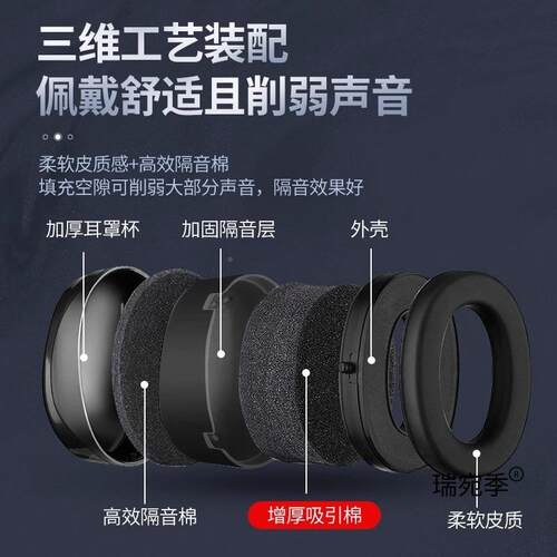 噪降声声护耳罩头戴式射击工业工地【适合0-学生学习用防噪防专业
