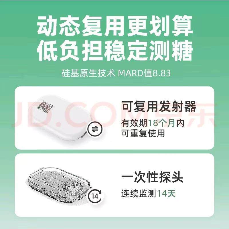 硅基轻325享版血糖发仪硅基动轻享态射器传感器