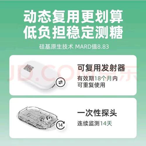 硅基轻325享版血糖发仪硅基动轻享态射器传感器