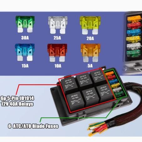 12V6路-2V防继险电器盒4预接线保丝升级款6水路继电器保险盒